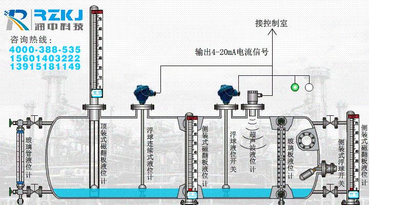 5分钟看懂电厂锅炉工作原理,电厂低压加热器工作原理及结构图