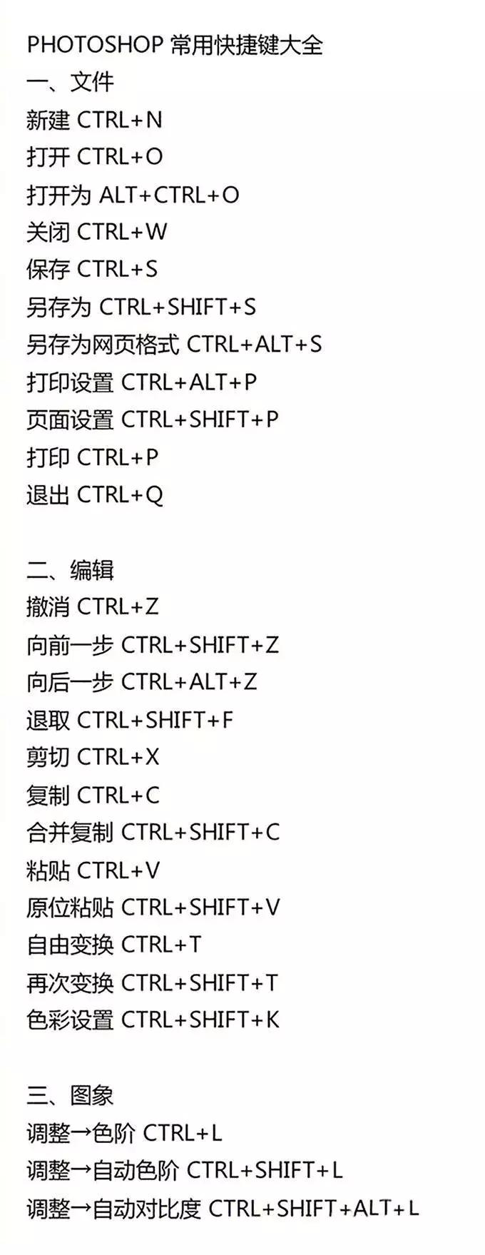 ps向下合并快捷键,ps连续复制快捷键