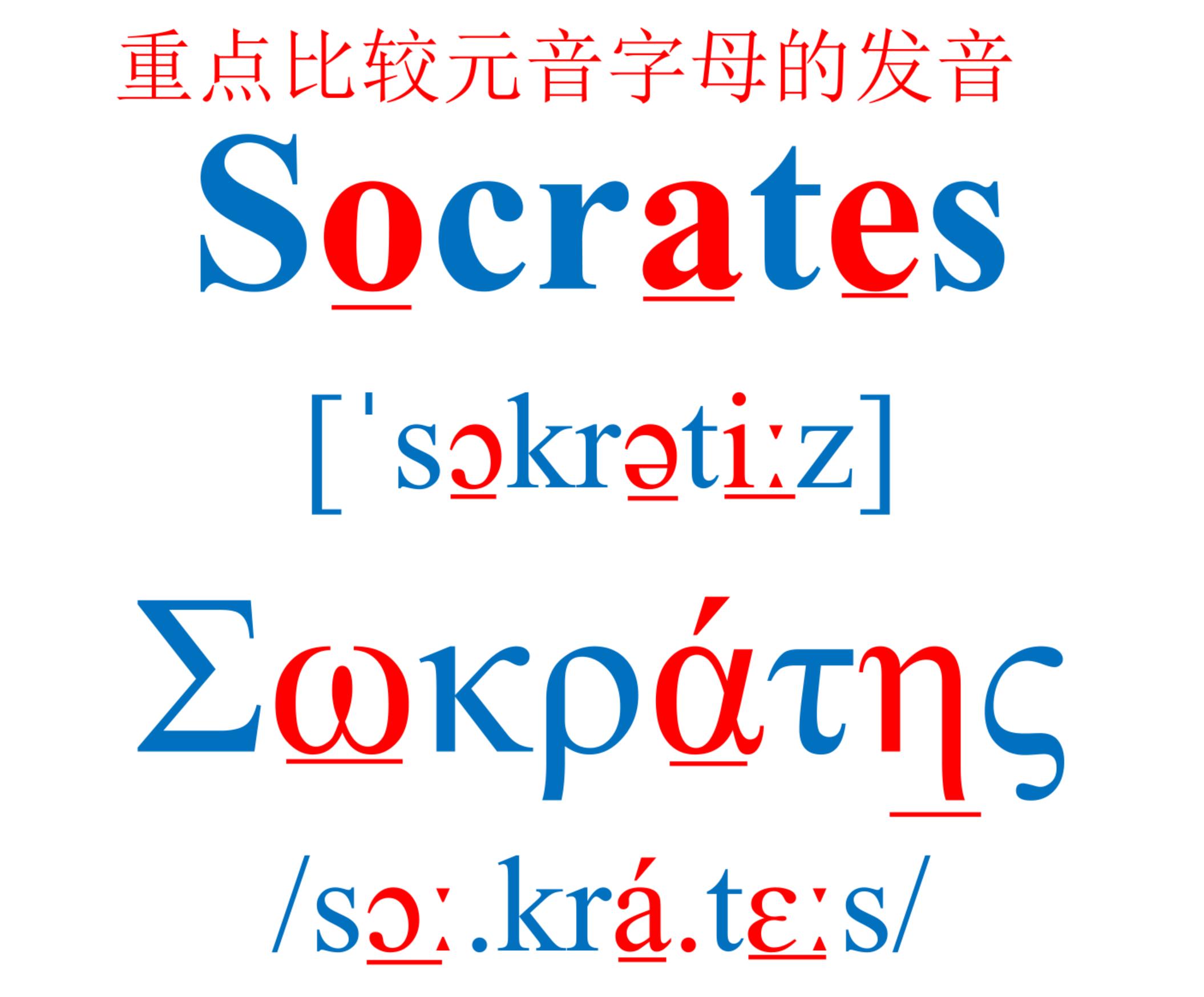 苏格拉底说过的认识自己的名言,苏格拉底到底说多少真理