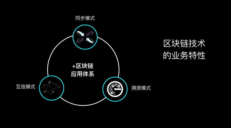 如何提高网络防御能力,我们应该如何应对网络中的冲击
