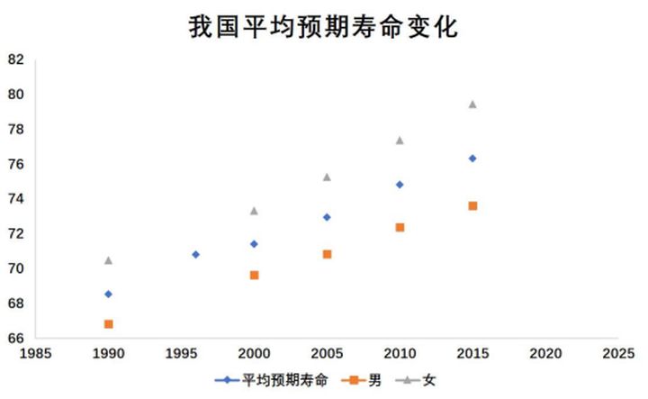 理财险的套路有哪些,理财险要注意哪些事项