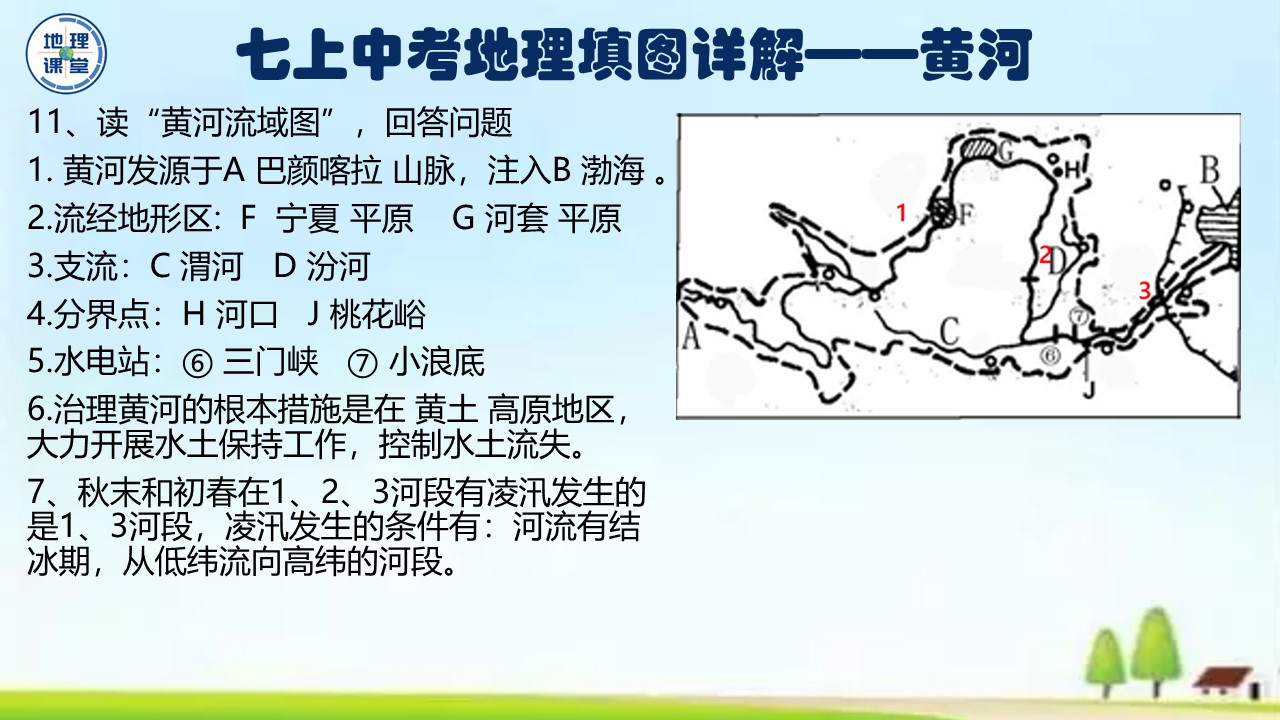 七年级下册地理填图训练,七上地理地球的运动ppt
