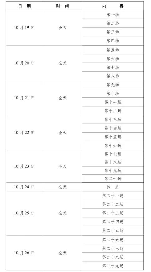 军运会武汉几个比赛场馆,武汉军运会比赛项目共是多少个