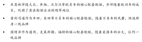 左手原配，右手备胎—玲珑轮胎还有多久能够挑战三巨头的霸主地位