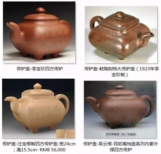 紫砂壶胎厚一般是什么壶型,什么壶型紫砂壶适合泡普洱