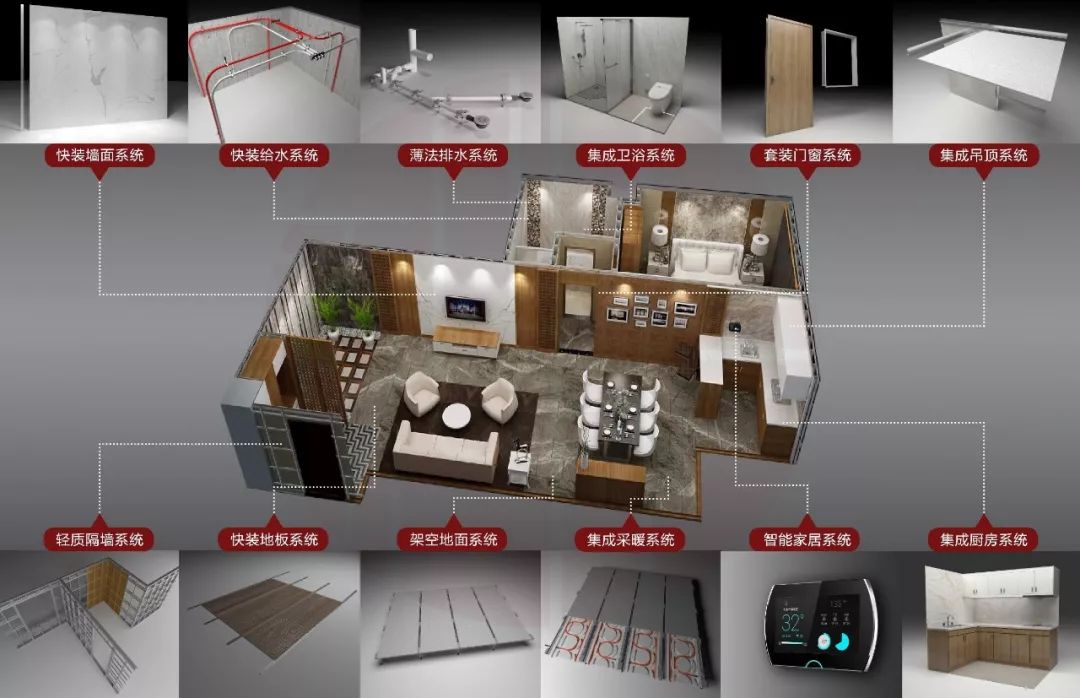 装配式零碳建筑,零碳装配式建筑