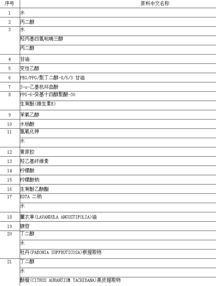 夏可叔叔扒雪花秀,科颜氏焕白淡斑套装测评