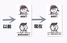 国际最新抗疫情药品新消息,美国疫情中医药