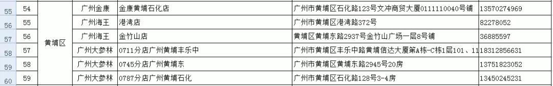网上口罩哪些假的,查询口罩真假的官方平台有哪些