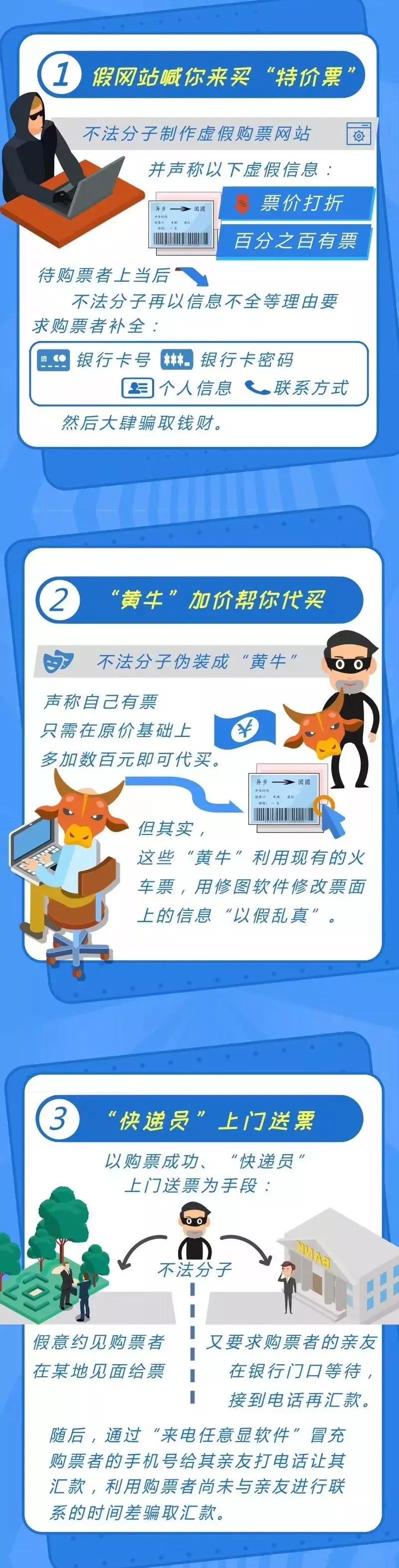 春运抢高铁票,春运抢票买全程票