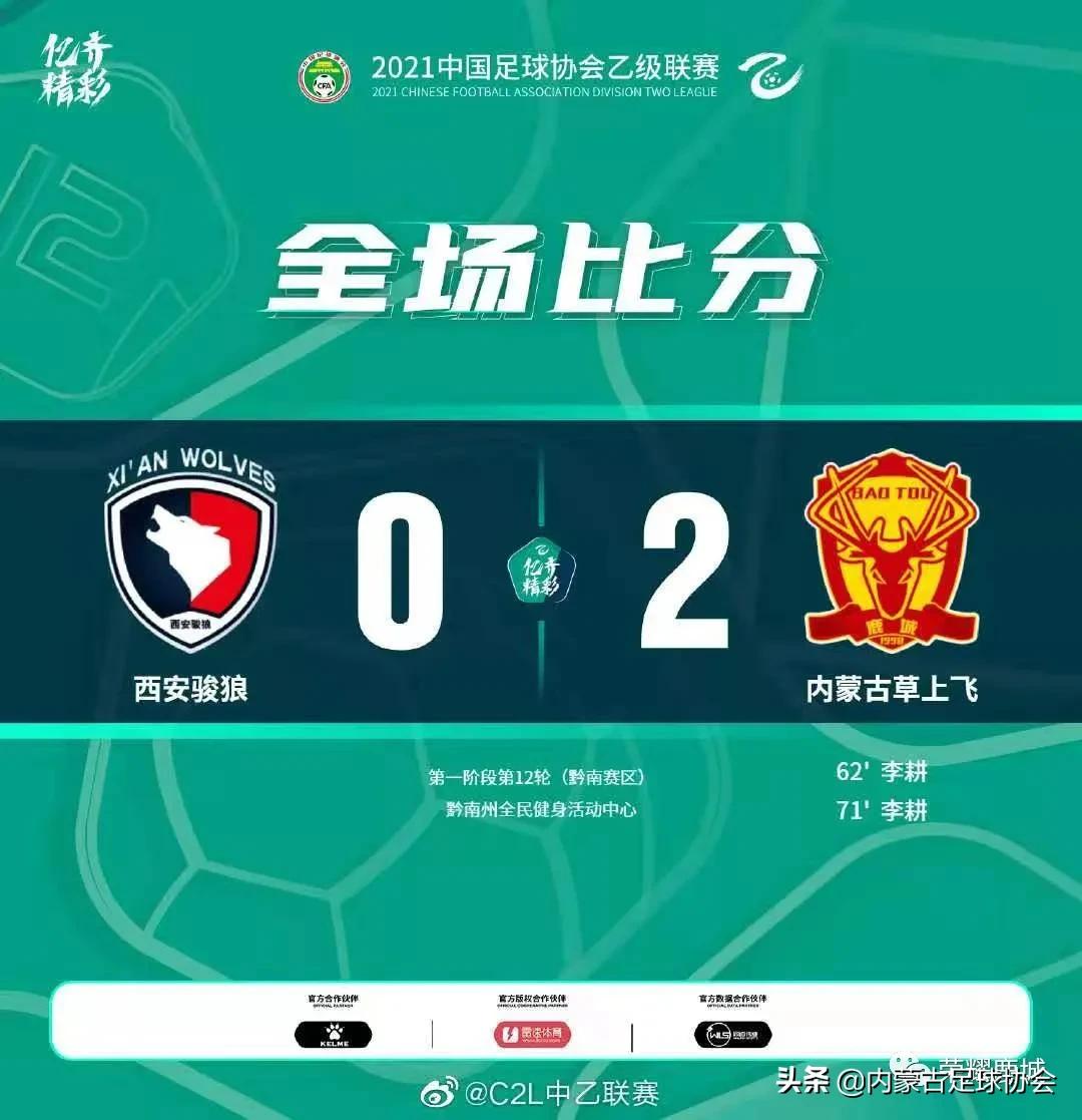 6号李耕梅开二度，内蒙古草上飞赢取第三场胜利
