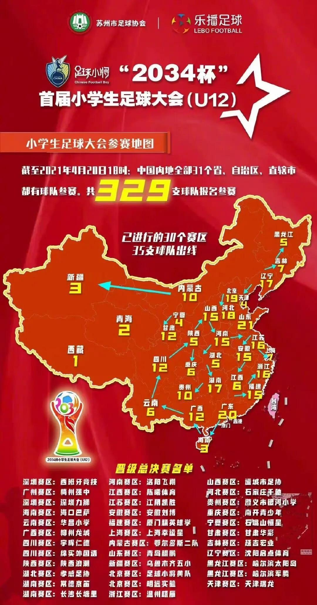 中国足球总体改革方案,中国足球改革最新消息