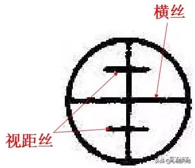 水准仪自动调平原理,水准仪的结构及原理