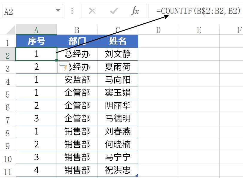 计数函数countif讲解,countif函数快速填充