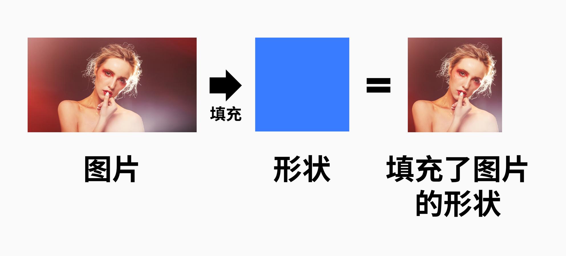 没碰过这些奇葩PPT问题，你都不好意思说自己会PPT
