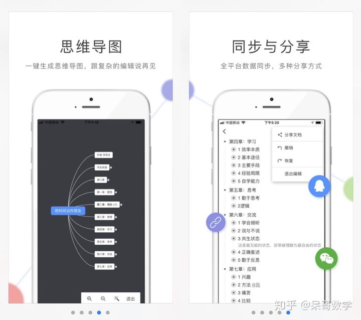尼可测评,推荐一款好用的领会app