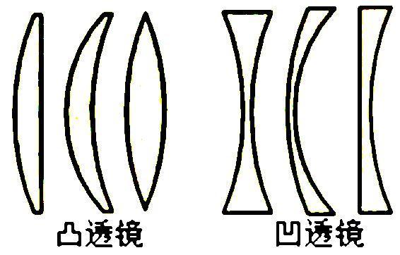 寒假物理八年级直播课,8年级暑假物理直播课程