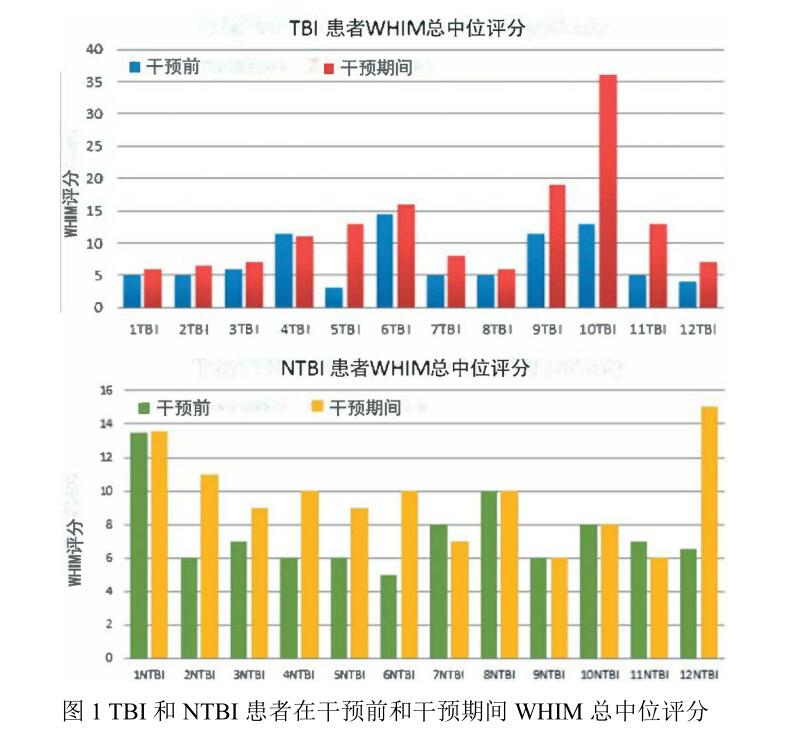 伟大的发现完整版,伟大的发现系列图书