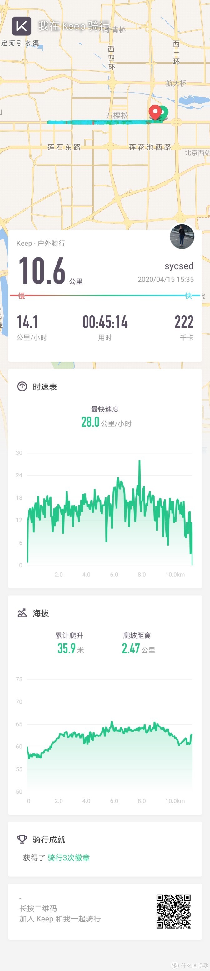 捷安特山地车公路车更适合骑行,自行车捷安特公路车推荐