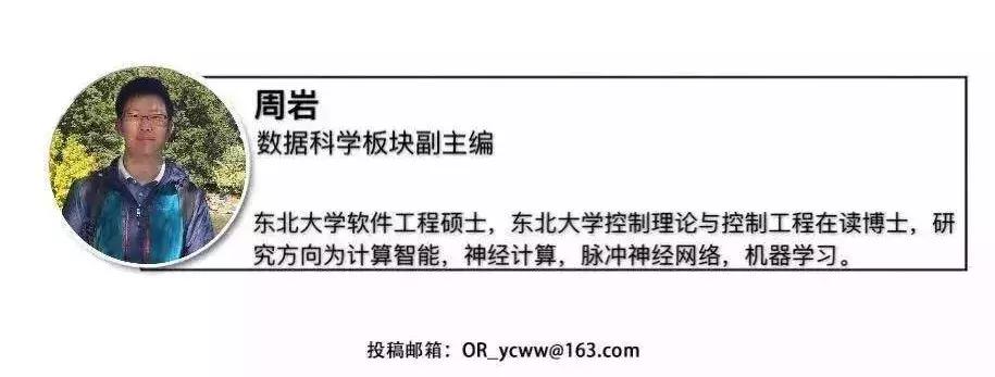 目标识别数据集,举止识别数据集