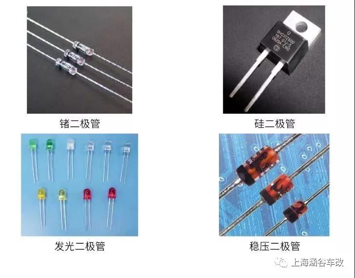 汽车音响改装知识领会,汽车音响改装入门知识