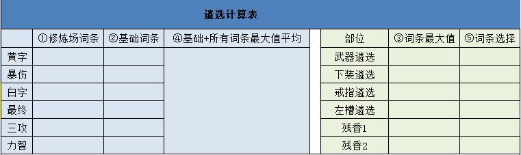 dnf全部团本,dnf所有的团本