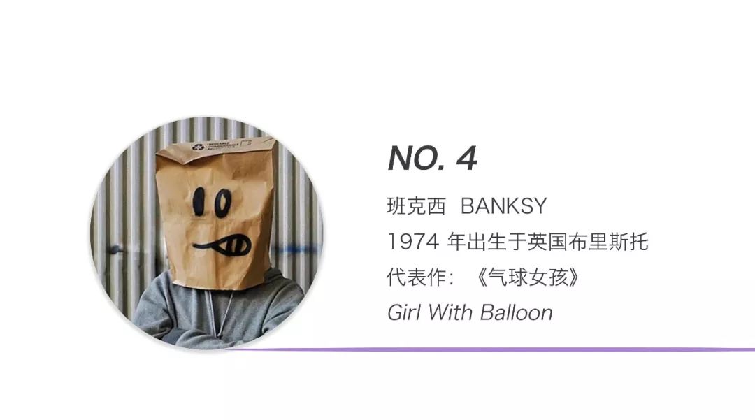 全球当代艺术家,世界当代艺术家排名前十名