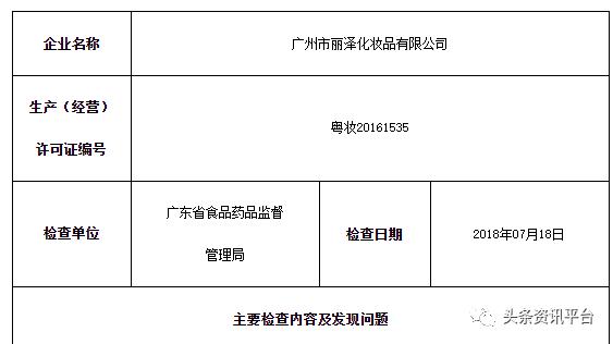 原料仓库现场老鼠活动痕迹，春来雅名下相关产品何频遭责令改正？