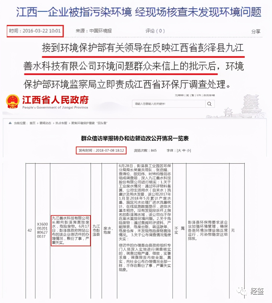 善水科技最新资讯,善水环保科技