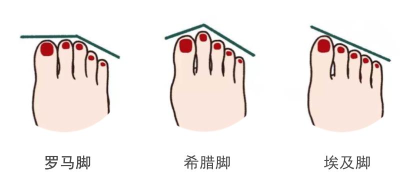 哪个牌子的凉鞋不磨脚,高跟鞋凉鞋磨脚怎么办