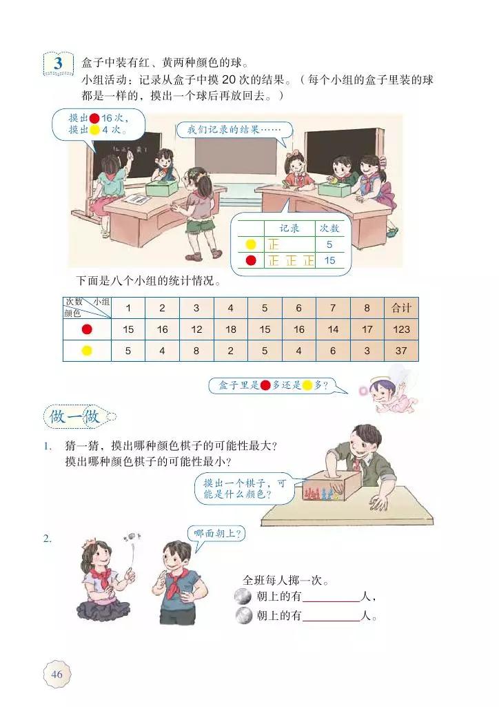 人教版五年级数学2022版电子课本,冀教版五年级上册数学课本电子书