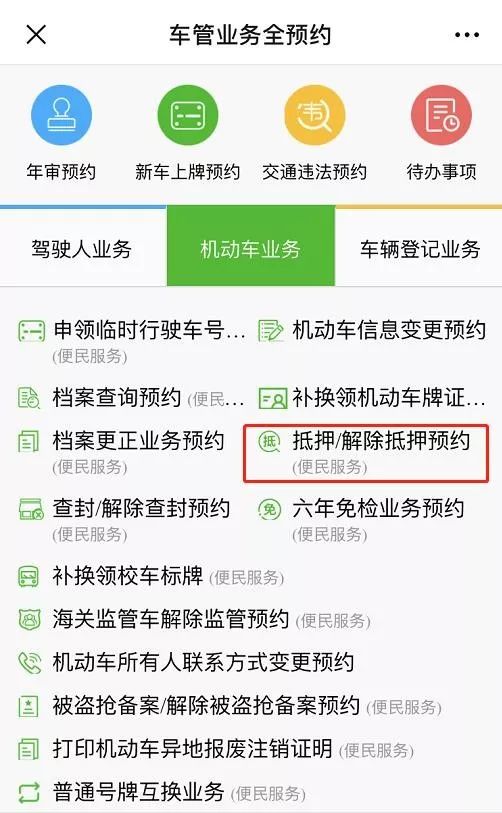 贷款购车有几种方案,购车贷款有哪些途径