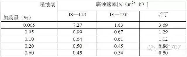 消除锅炉水垢最有效的方法,暖气锅炉水垢怎么去除