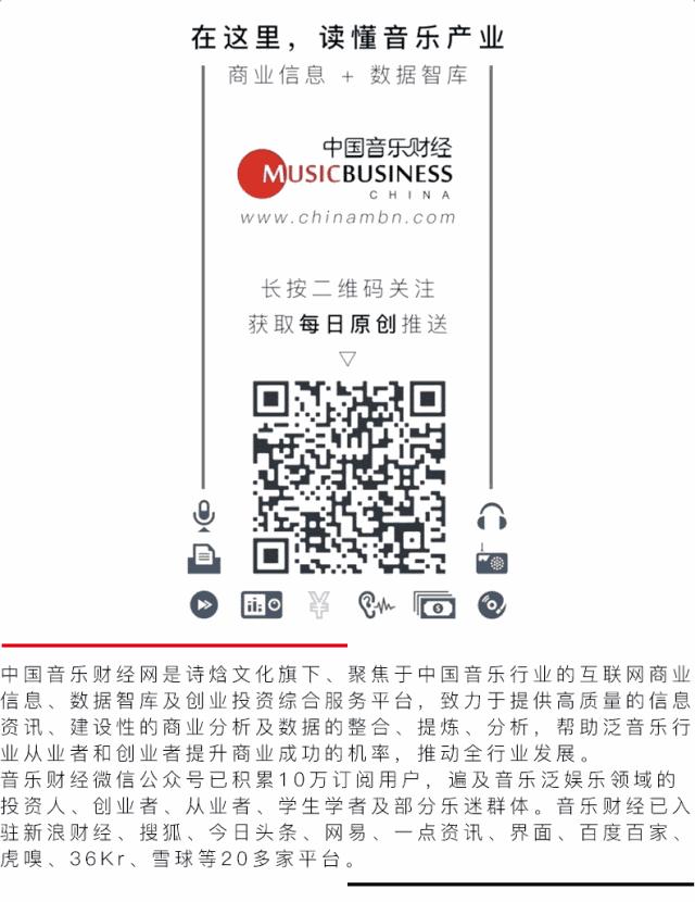 品牌预算大幅被砍，谁在支撑2019年的乐曲网综？