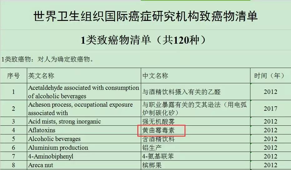 奶奶给孙子吃过期食品吃出事,奶奶误给孙子吃鱼中毒
