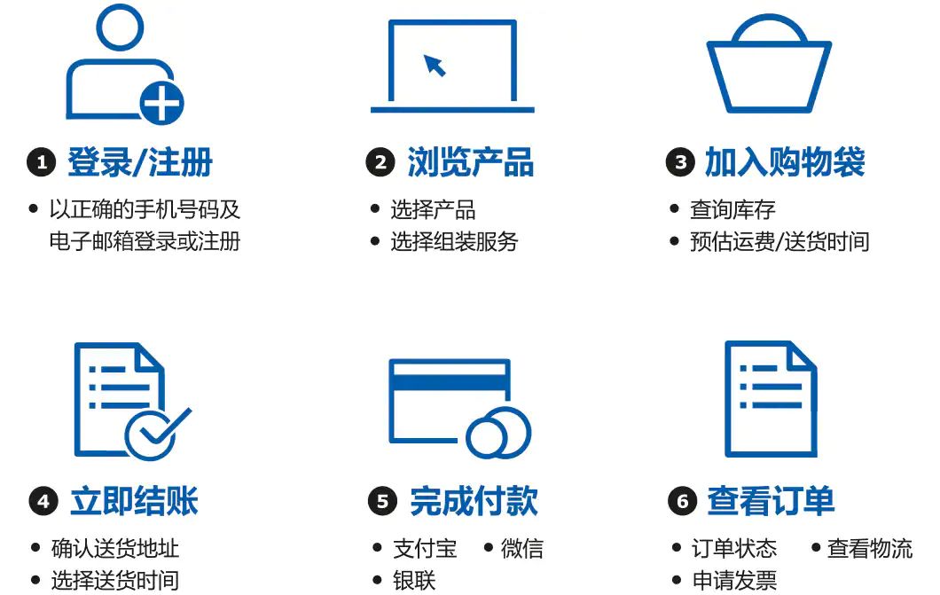 宜家大件怎么免邮费,宜家必买48件东西