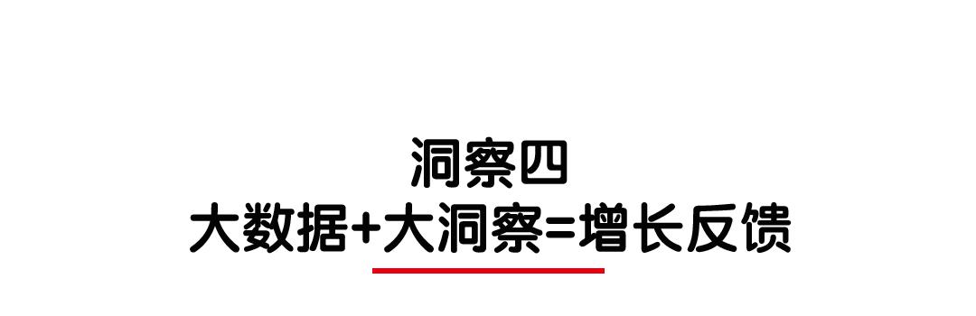 营销科学观｜王赛：营销从职能转变为增长变革的引擎