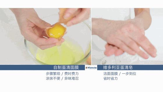 只听说蛋清能除皱，没想到瑞典皇室竟然用它来洗脸，还能去黑头！