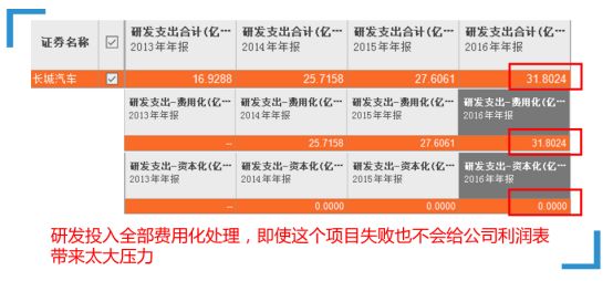 看不见摸不着却又无处不在,家庭非常重要的无形财富