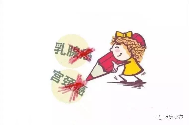 淳安人，又一项免费健康检查开始啦，5年一次！快来看看吧