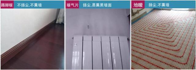 装修好的房子装踢脚暖,家装踢脚暖安装