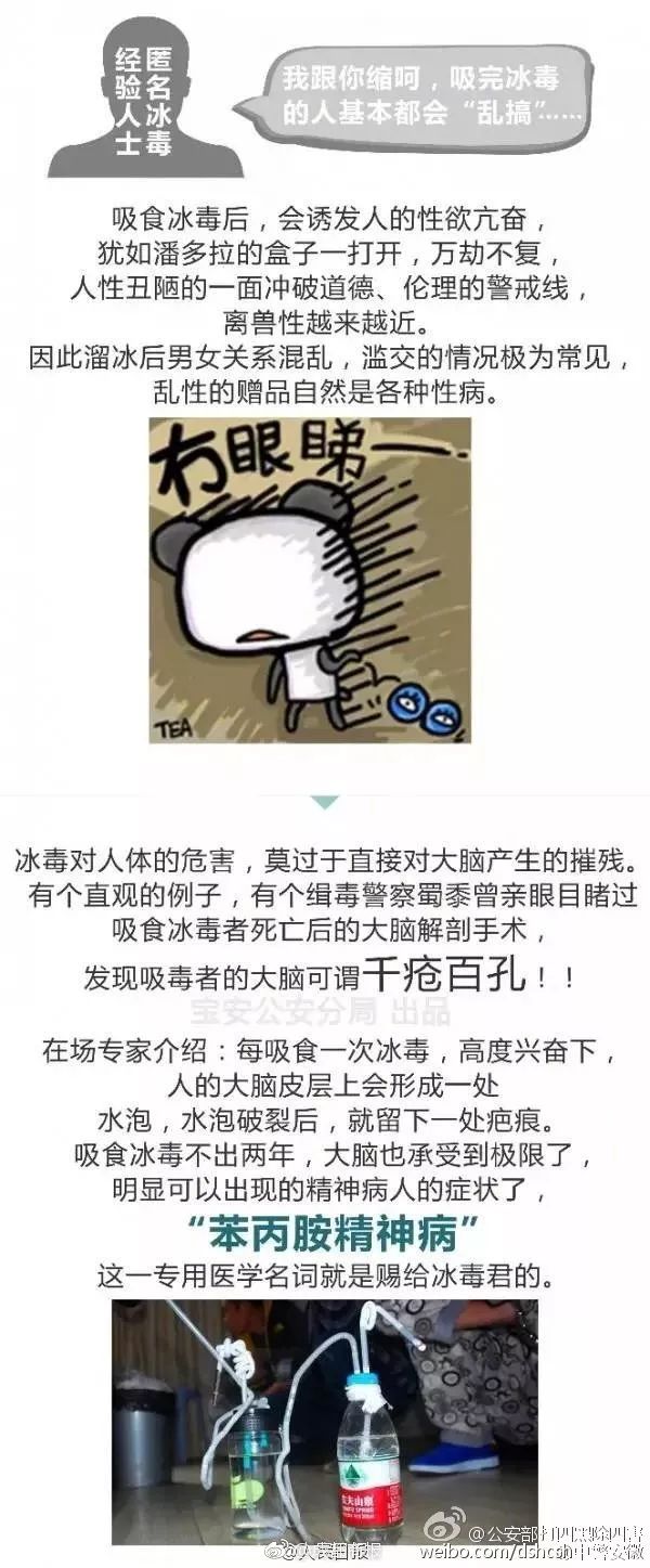 毒瘾发作是什么原理,毒瘾犯了为什么泡冰水