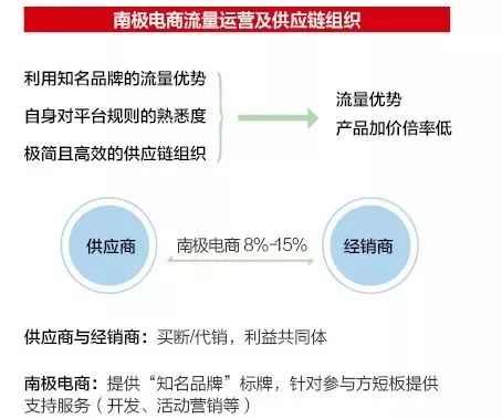 南极人假还是恒源祥假,南极人恒源祥都是卖吊牌吗