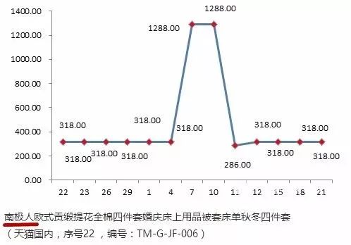 南极人假还是恒源祥假,南极人恒源祥都是卖吊牌吗
