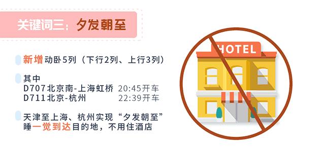天津铁路实行新列车运行图,天津站9月列车运行图调整到几号