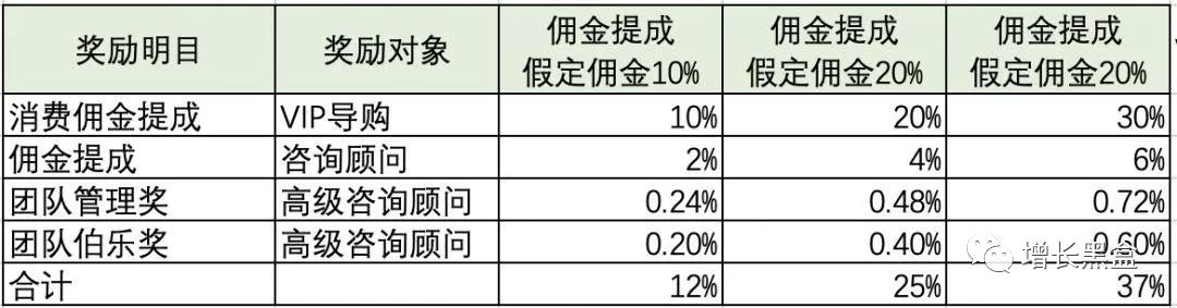 最近几年最火的黑客事件,2019年最受欢迎的20款黑客工具盘点