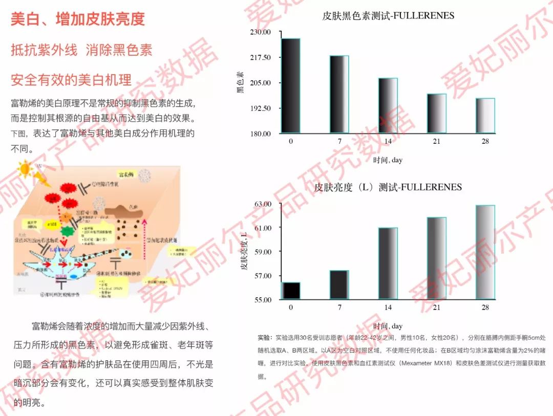 娱乐圈年近50岁不老的秘密曝光，原来只是做好了这一点！