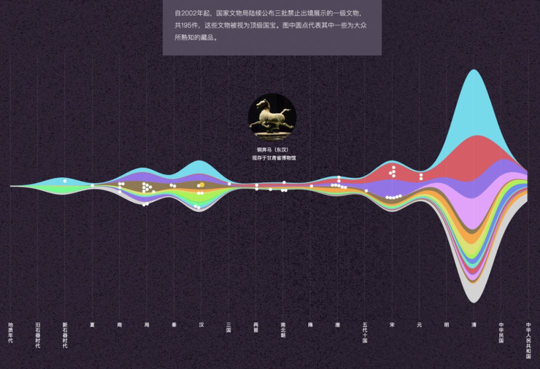 财新调查报告集,财新十年调查报告