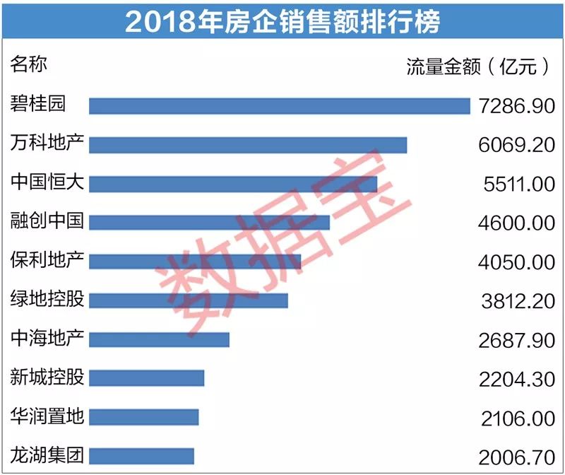 新城原老总猥亵女童获刑,新城控股老板涉嫌9岁女童遭刑拘