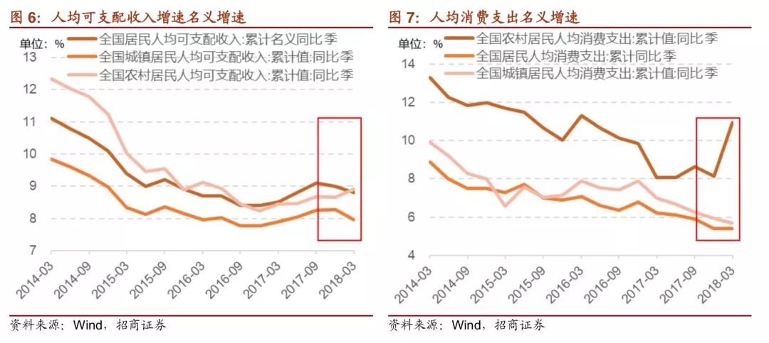 2000000家服装店“被革命“的前因、出路